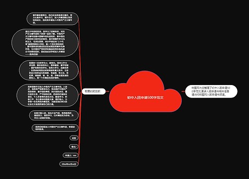 初中入团申请500字范文