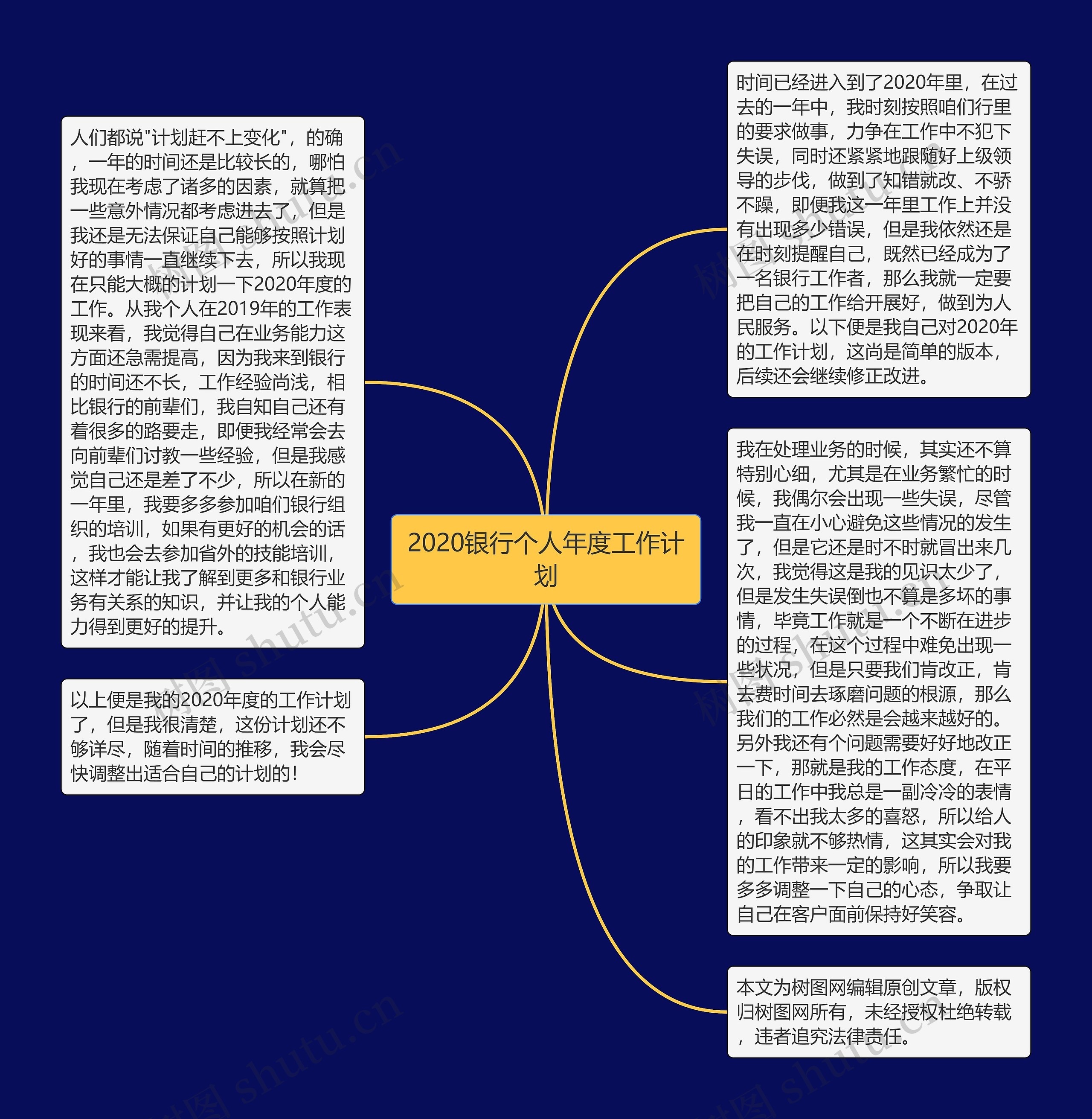 2020银行个人年度工作计划