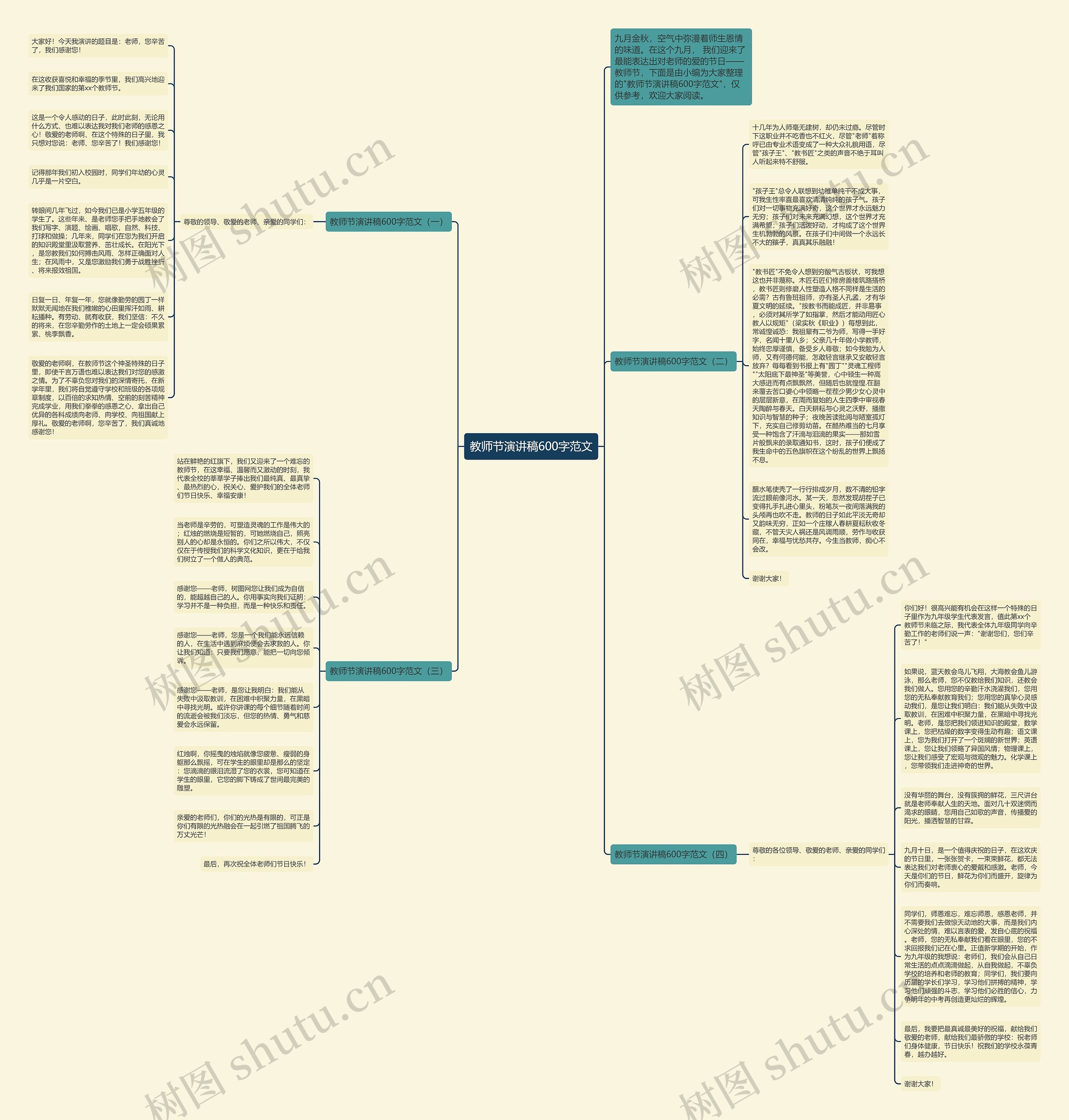 教师节演讲稿600字范文思维导图