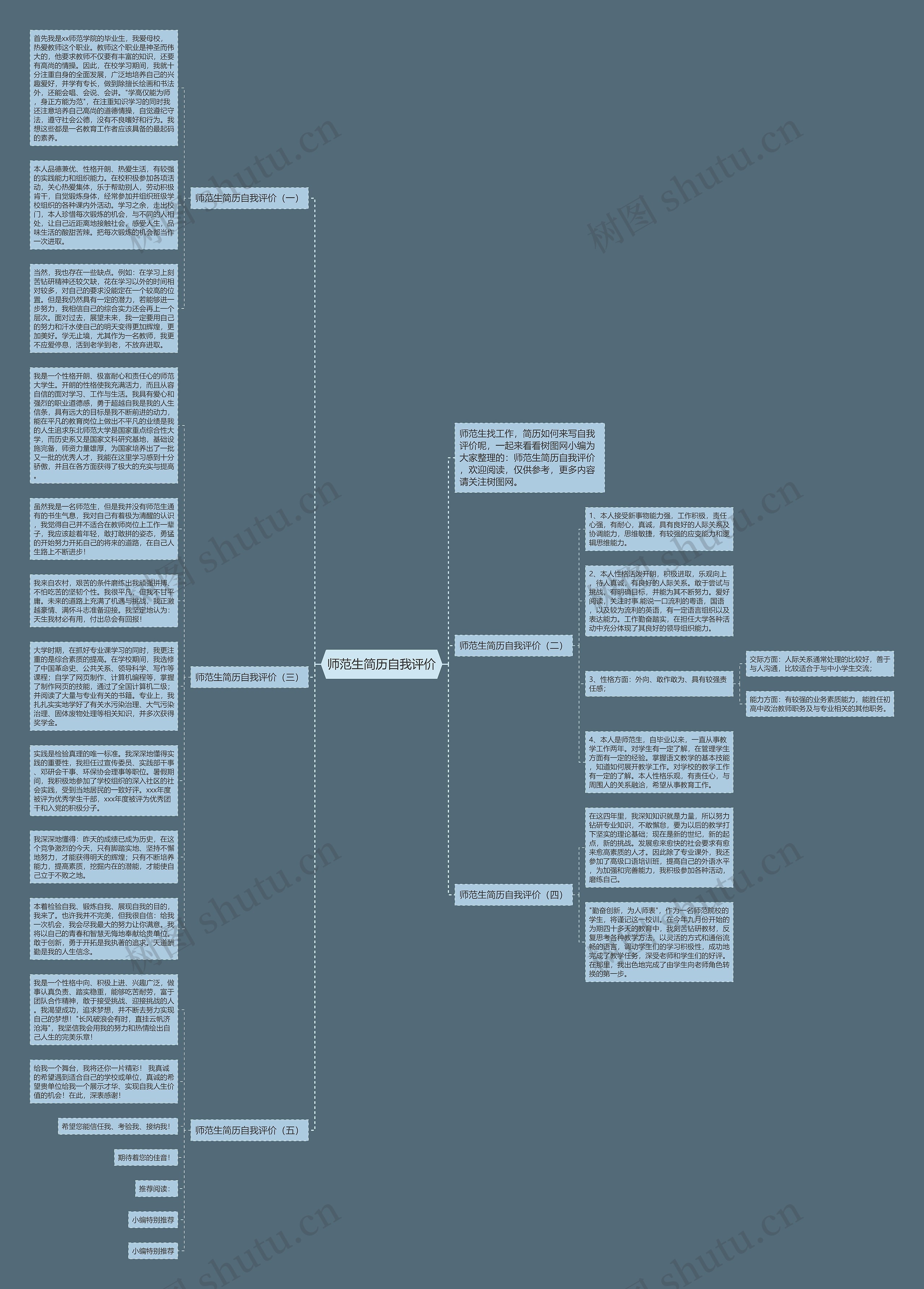 师范生简历自我评价思维导图