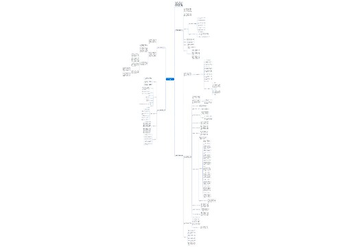 2019房地产公司年度工作计划