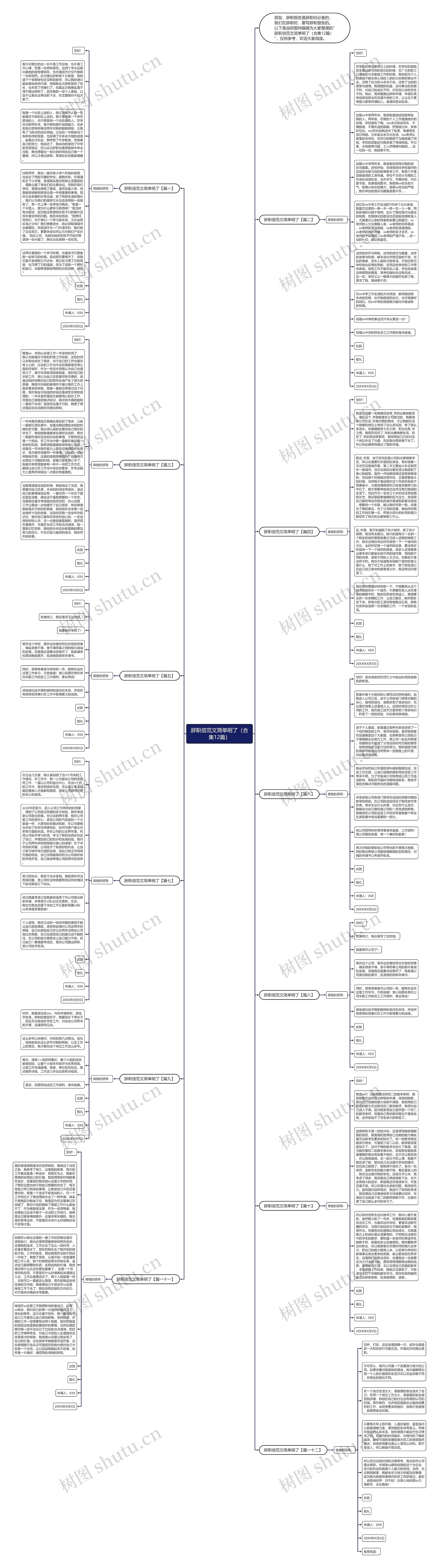 辞职信范文简单明了（合集12篇）思维导图