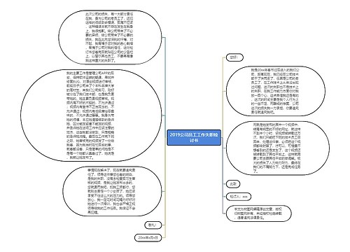 2019公司员工工作失职检讨书