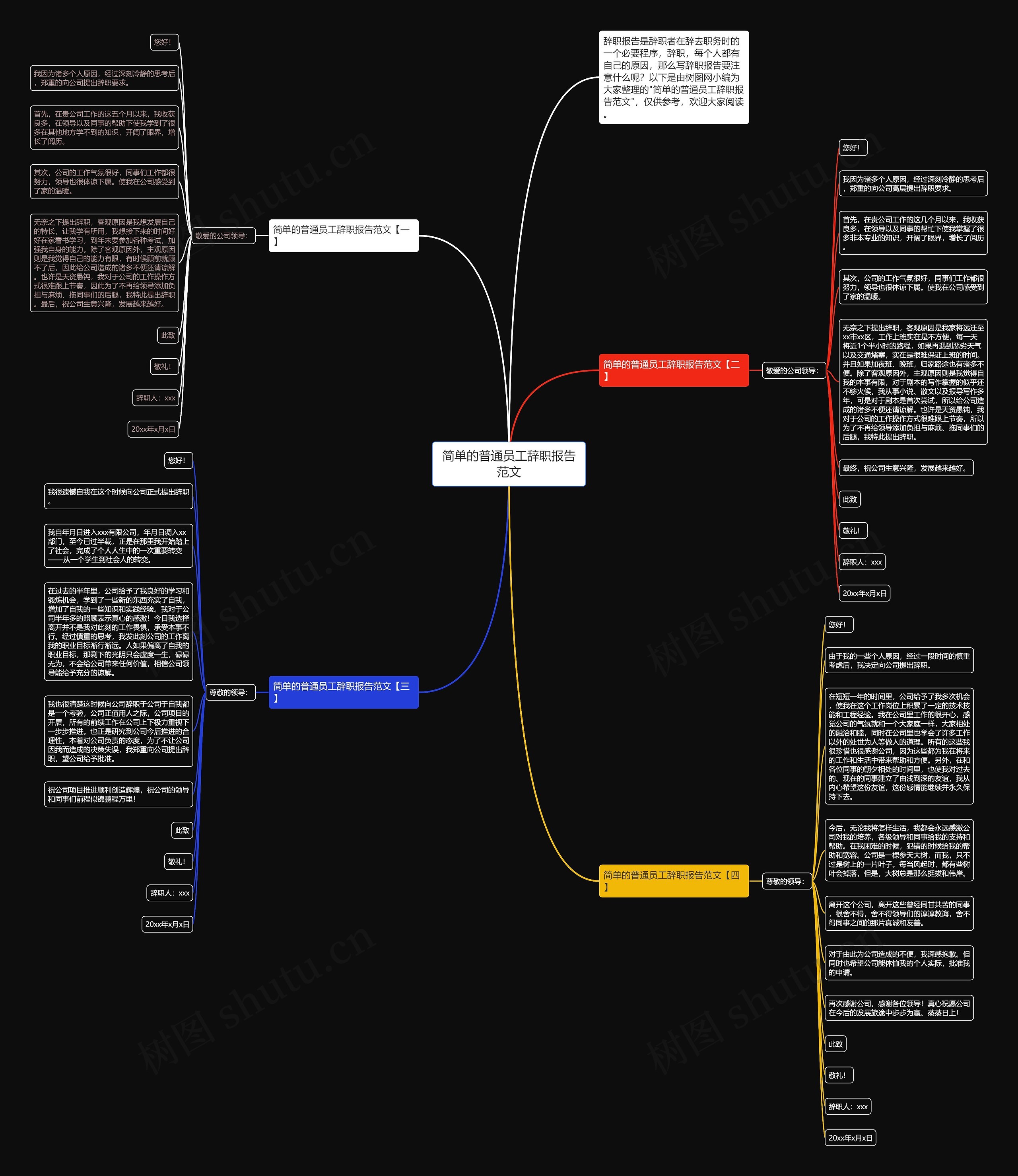 简单的普通员工辞职报告范文思维导图