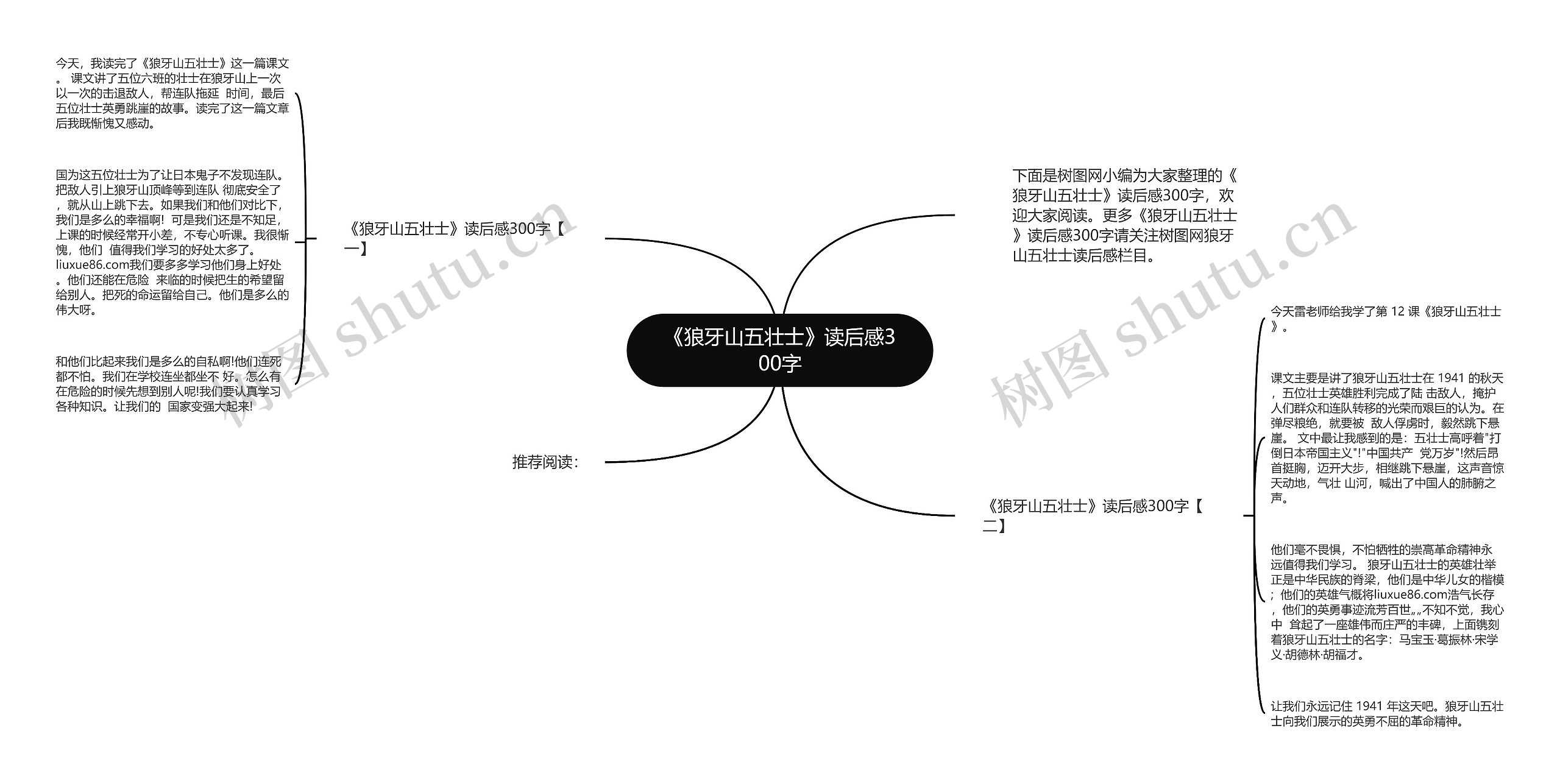 《狼牙山五壮士》读后感300字思维导图