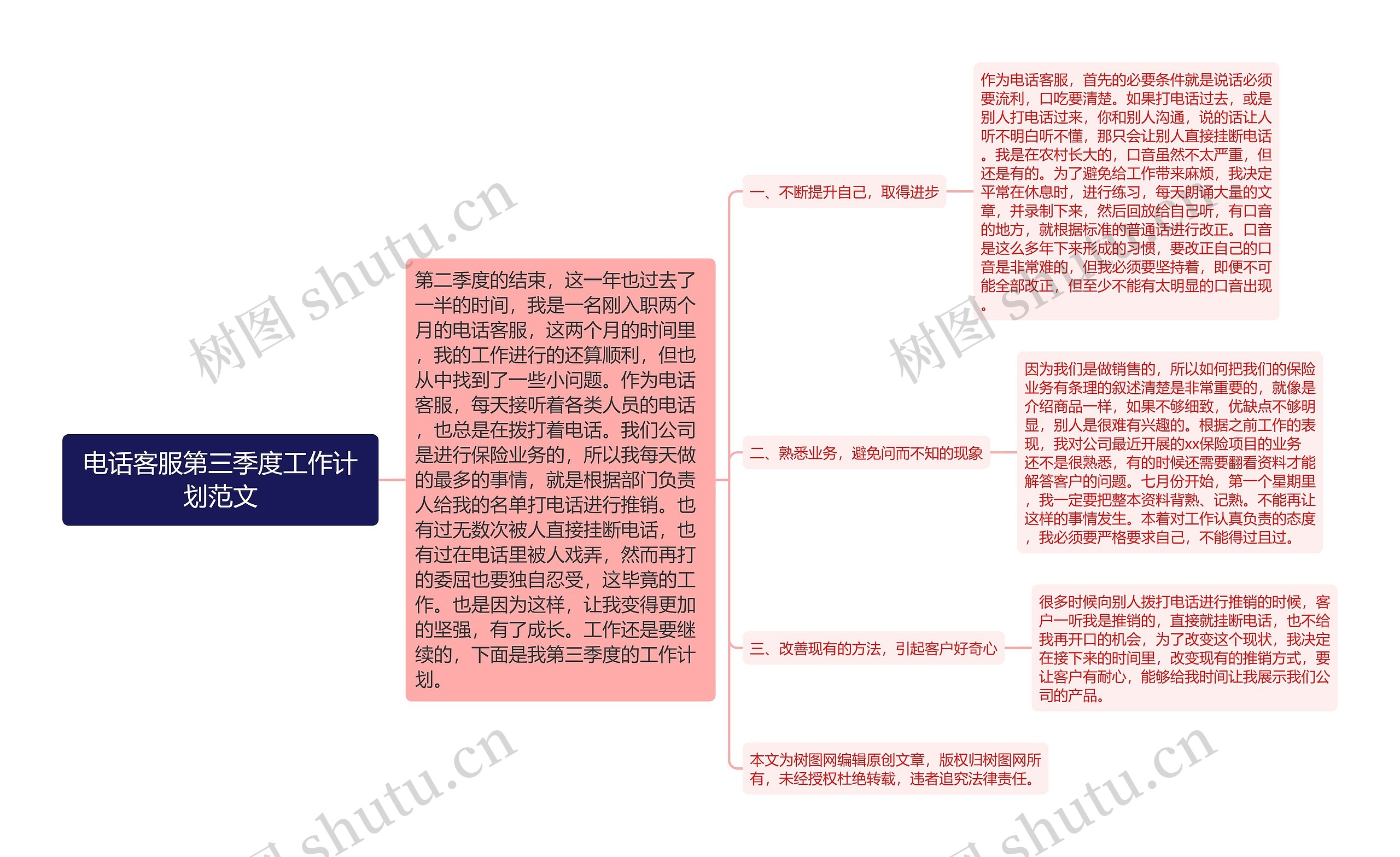 电话客服第三季度工作计划范文