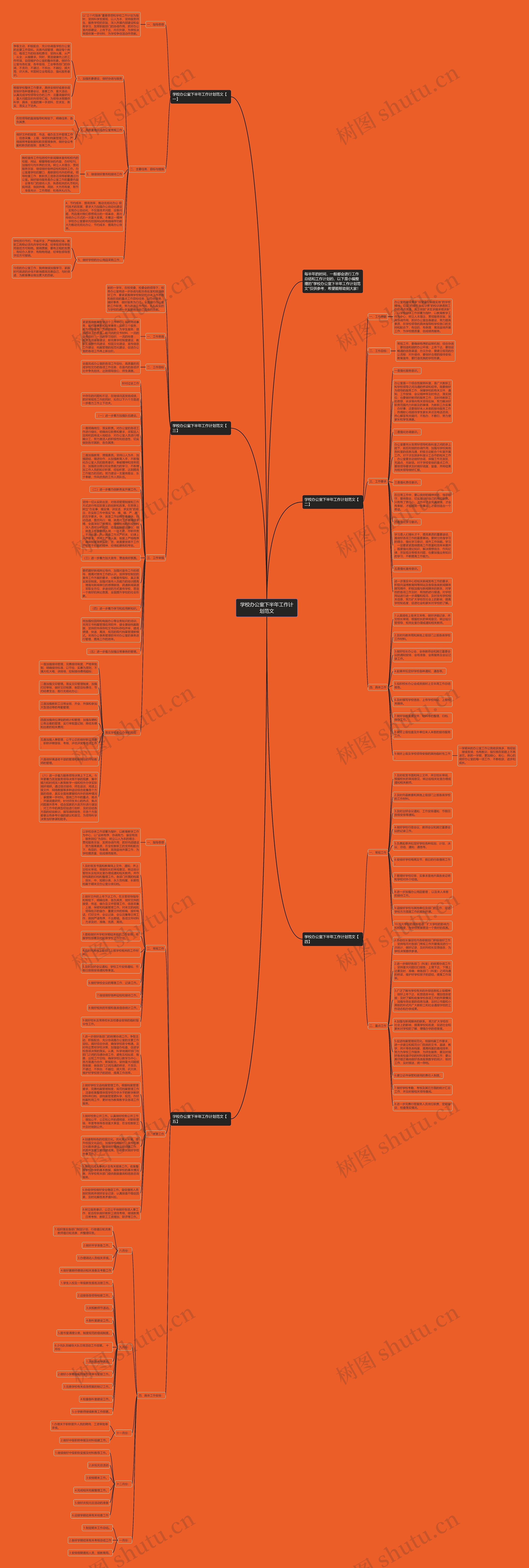 学校办公室下半年工作计划范文思维导图
