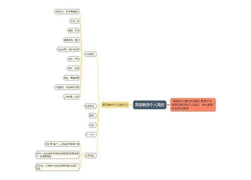 英语教师个人简历