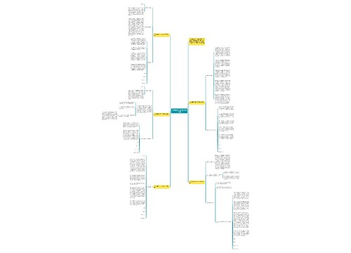 工作态度检讨书1000字关于犯错