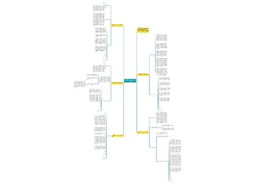 工作态度检讨书1000字关于犯错