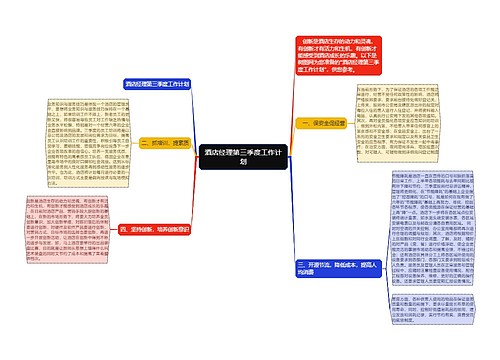 酒店经理第三季度工作计划