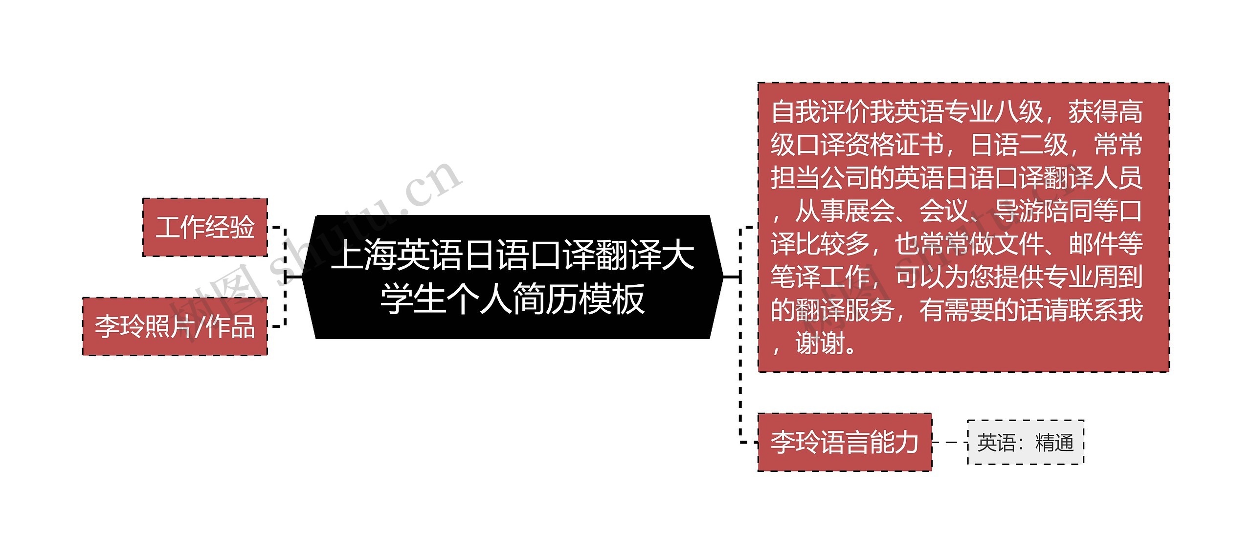 上海英语日语口译翻译大学生个人简历模板