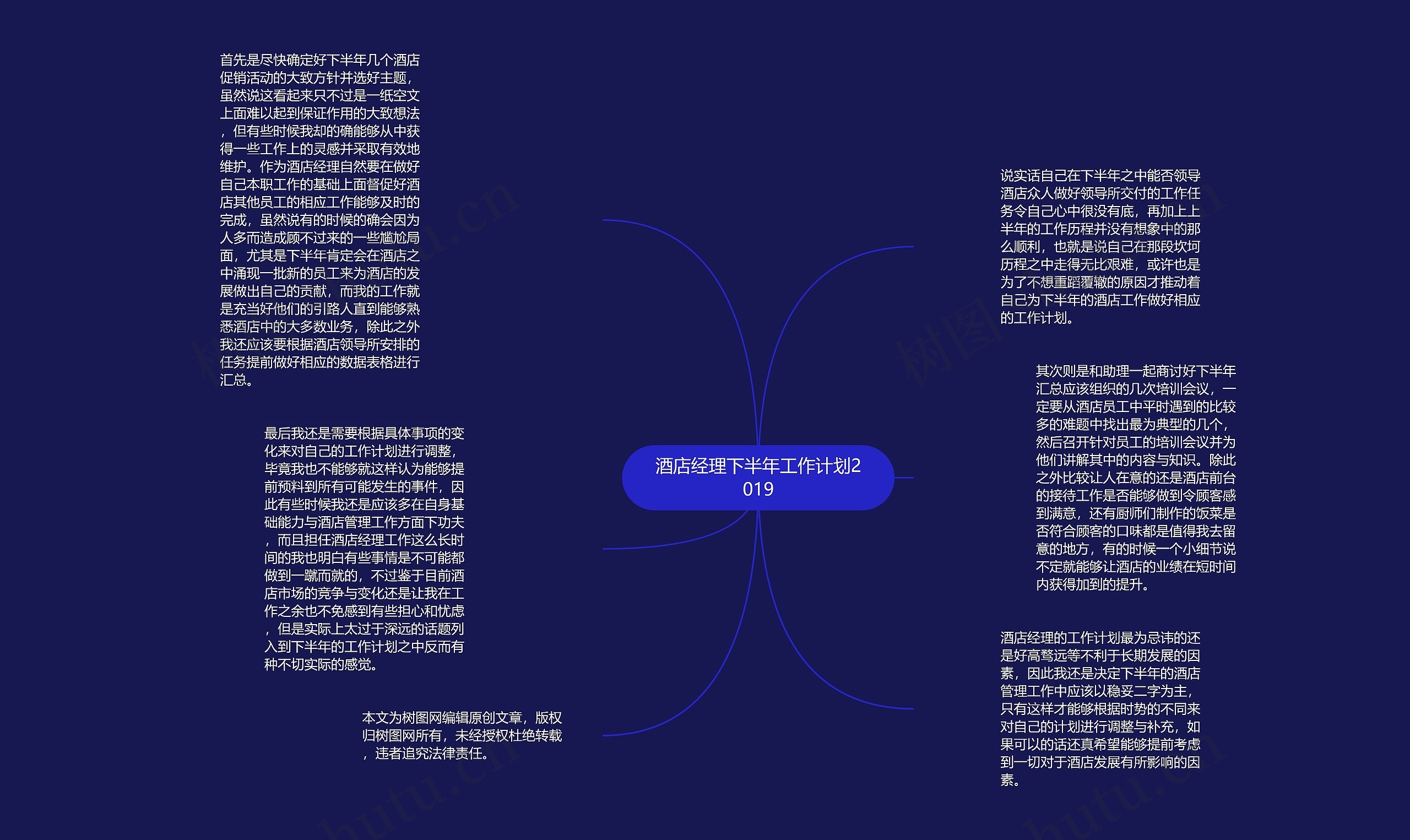 酒店经理下半年工作计划2019