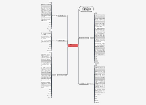 酒店员工辞职报告范文2021