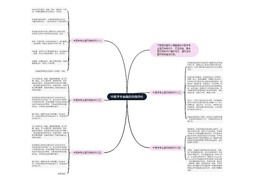 中医学专业简历自我评价