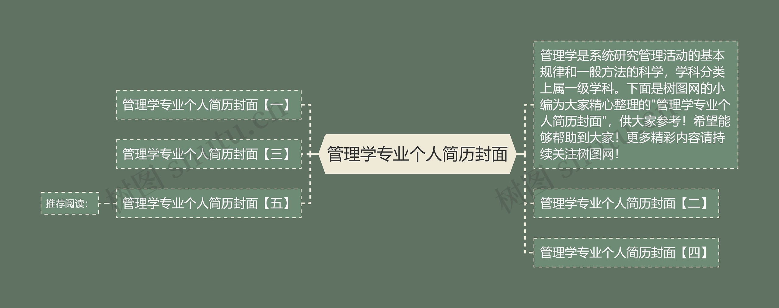 管理学专业个人简历封面