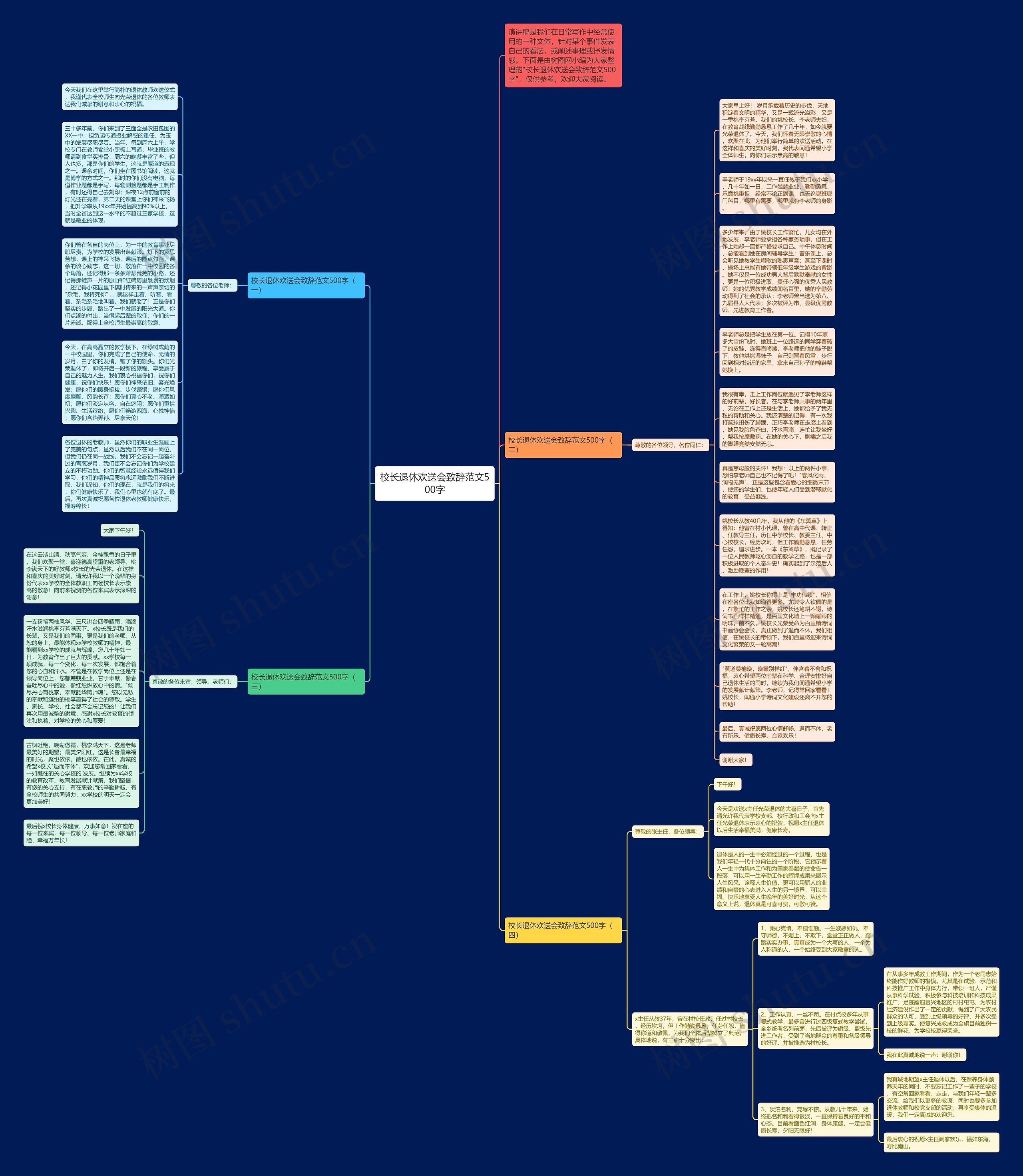 校长退休欢送会致辞范文500字思维导图
