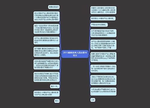 2015最新优秀入团志愿书范文