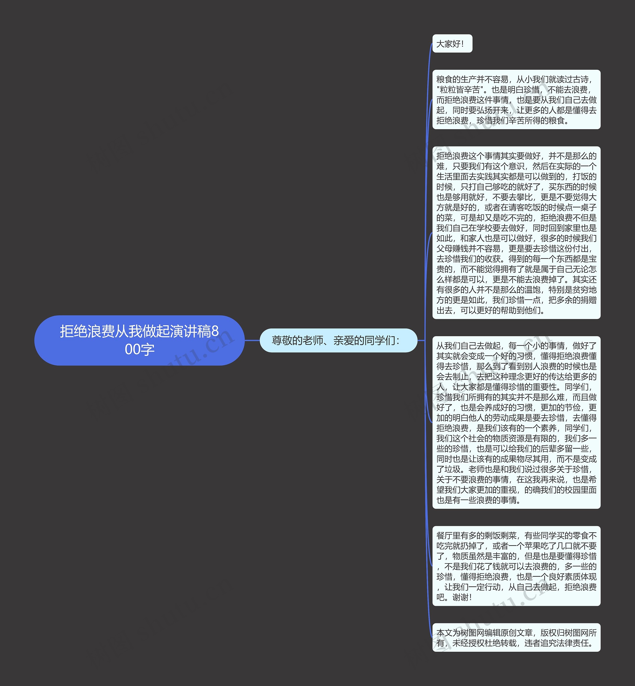 拒绝浪费从我做起演讲稿800字