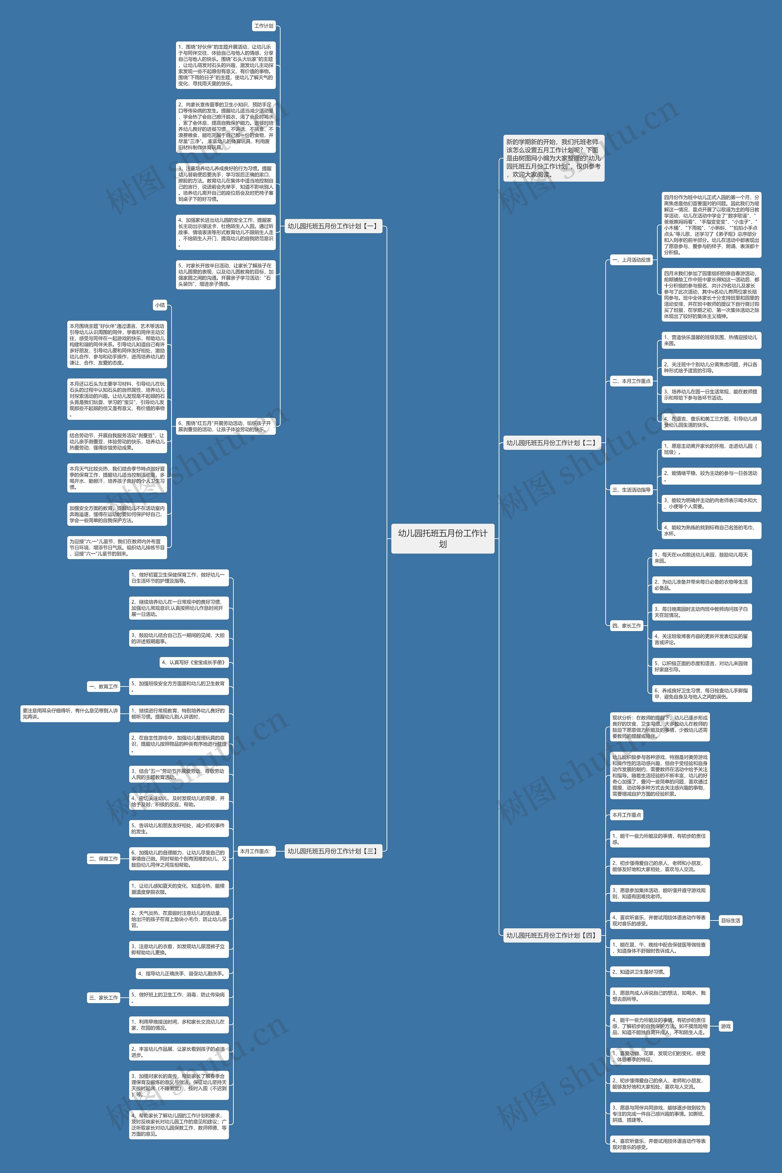 幼儿园托班五月份工作计划思维导图
