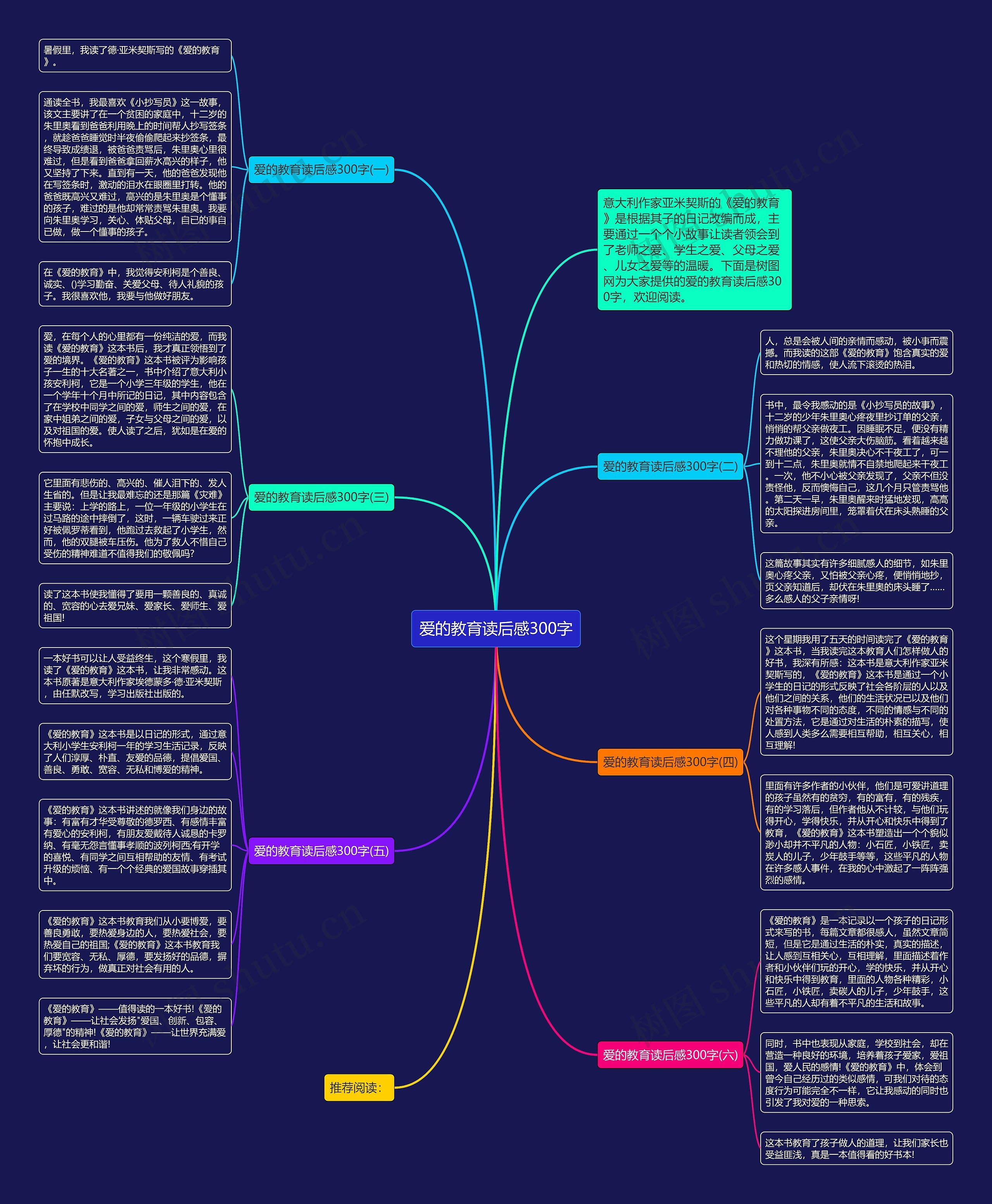 爱的教育读后感300字思维导图