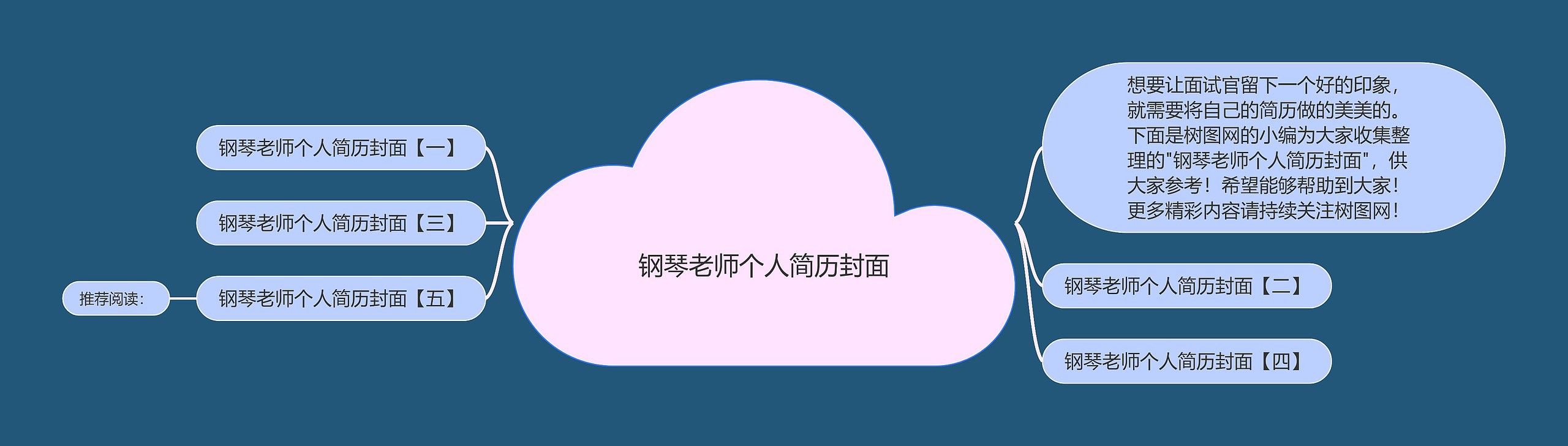 钢琴老师个人简历封面
