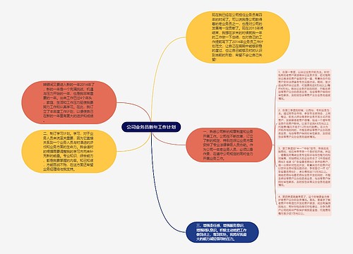 公司业务员新年工作计划