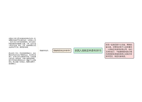 农民入党转正申请书2015