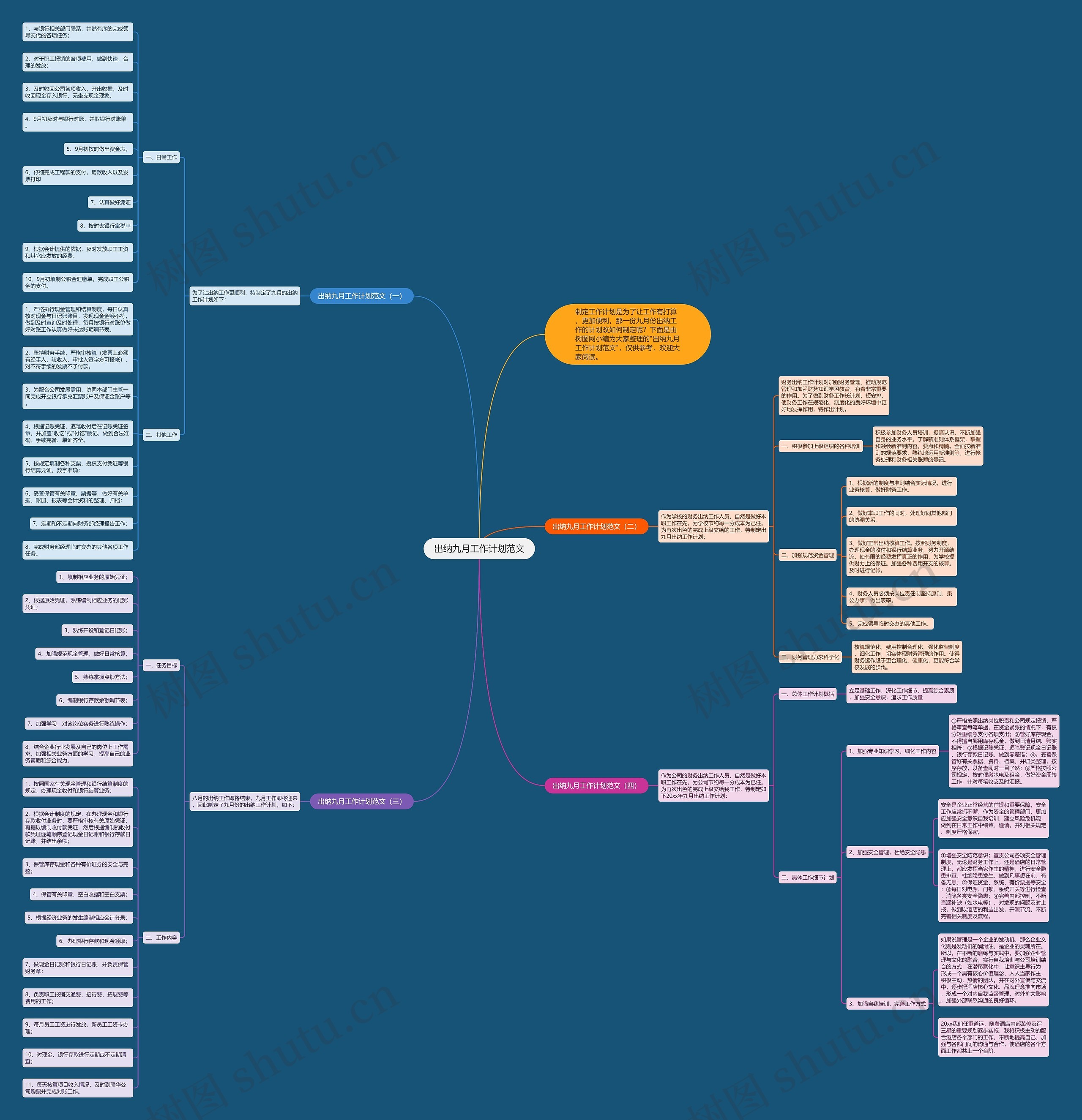出纳九月工作计划范文思维导图