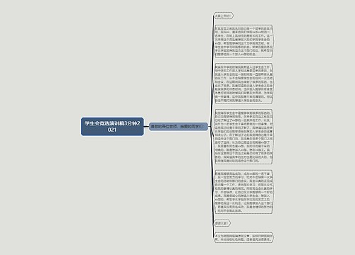 学生会竞选演讲稿3分钟2021