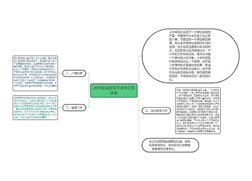 2019车间主任下半年工作计划