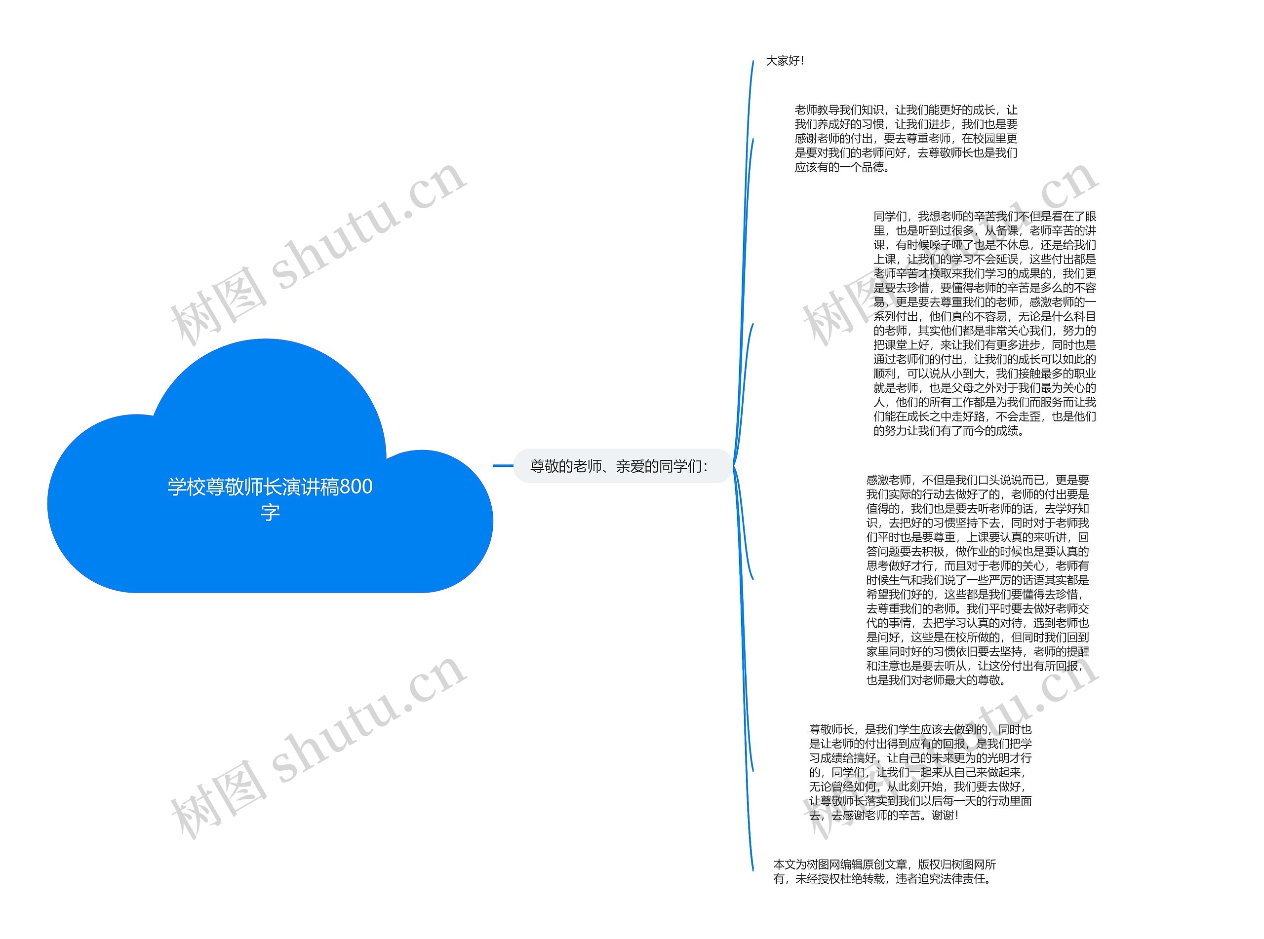 学校尊敬师长演讲稿800字