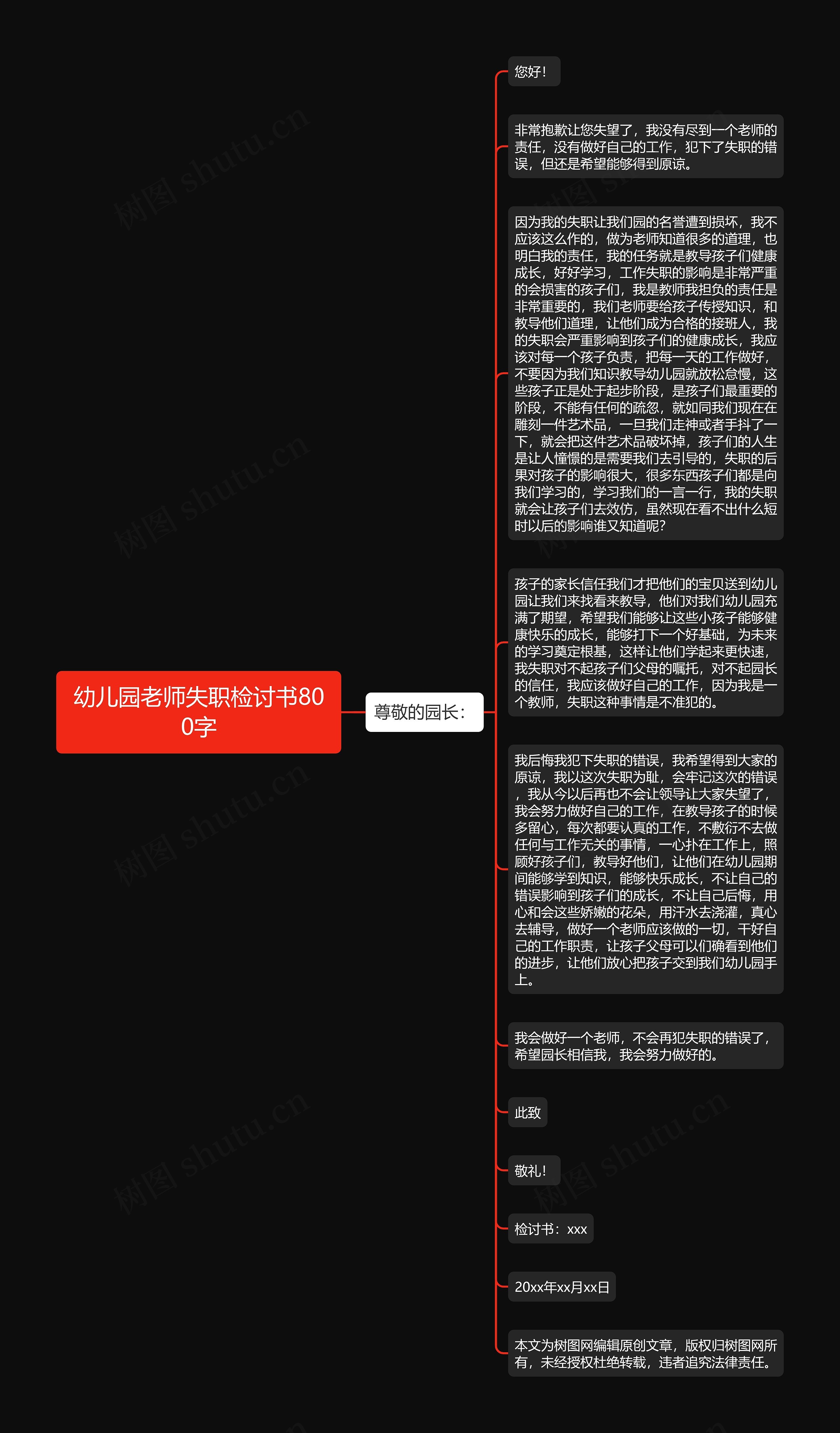 幼儿园老师失职检讨书800字思维导图