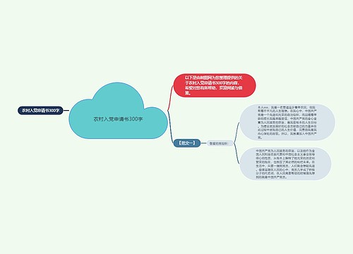 农村入党申请书300字