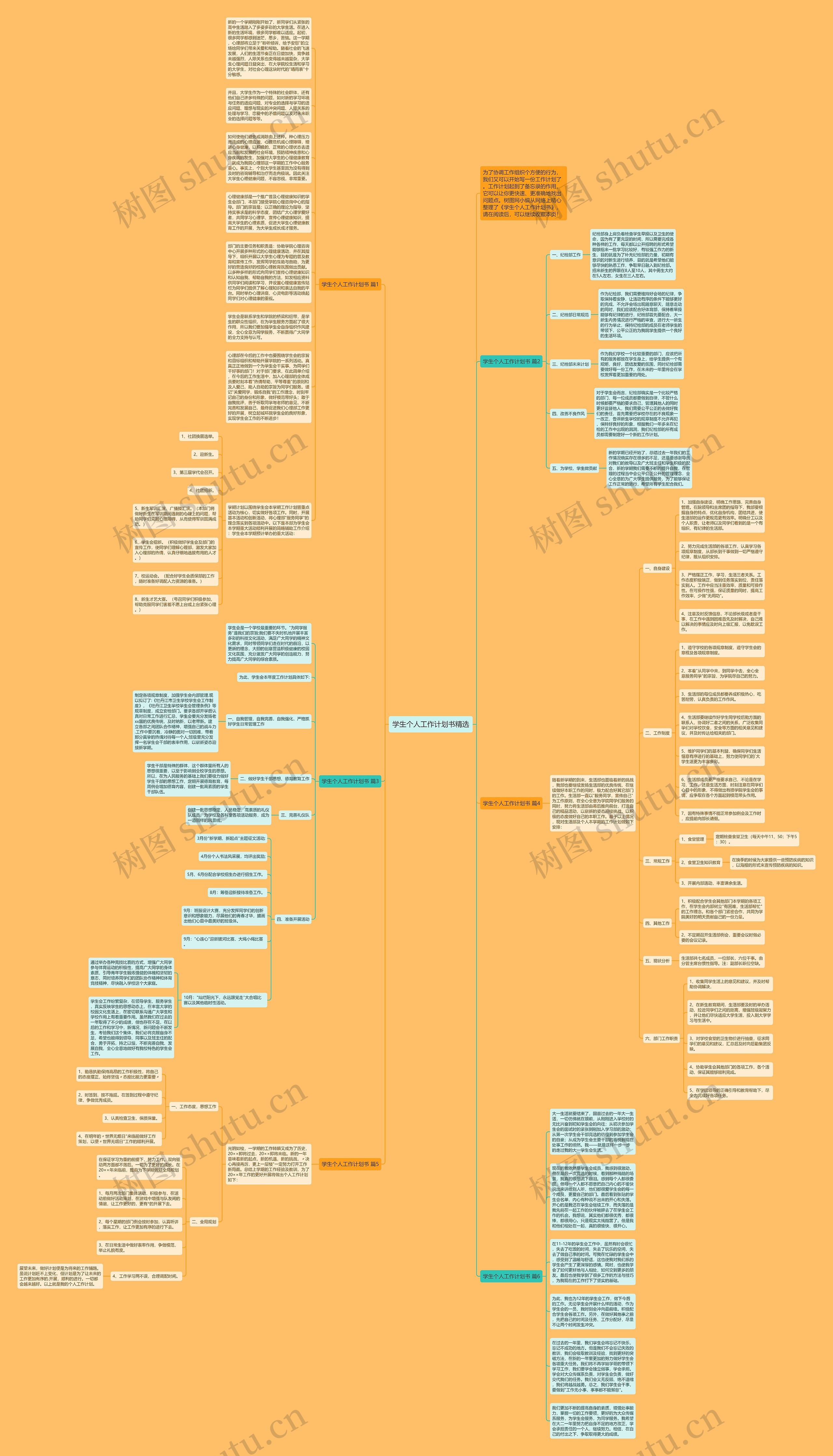 学生个人工作计划书精选思维导图