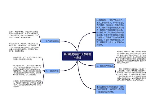 银行年度考核个人总结客户经理