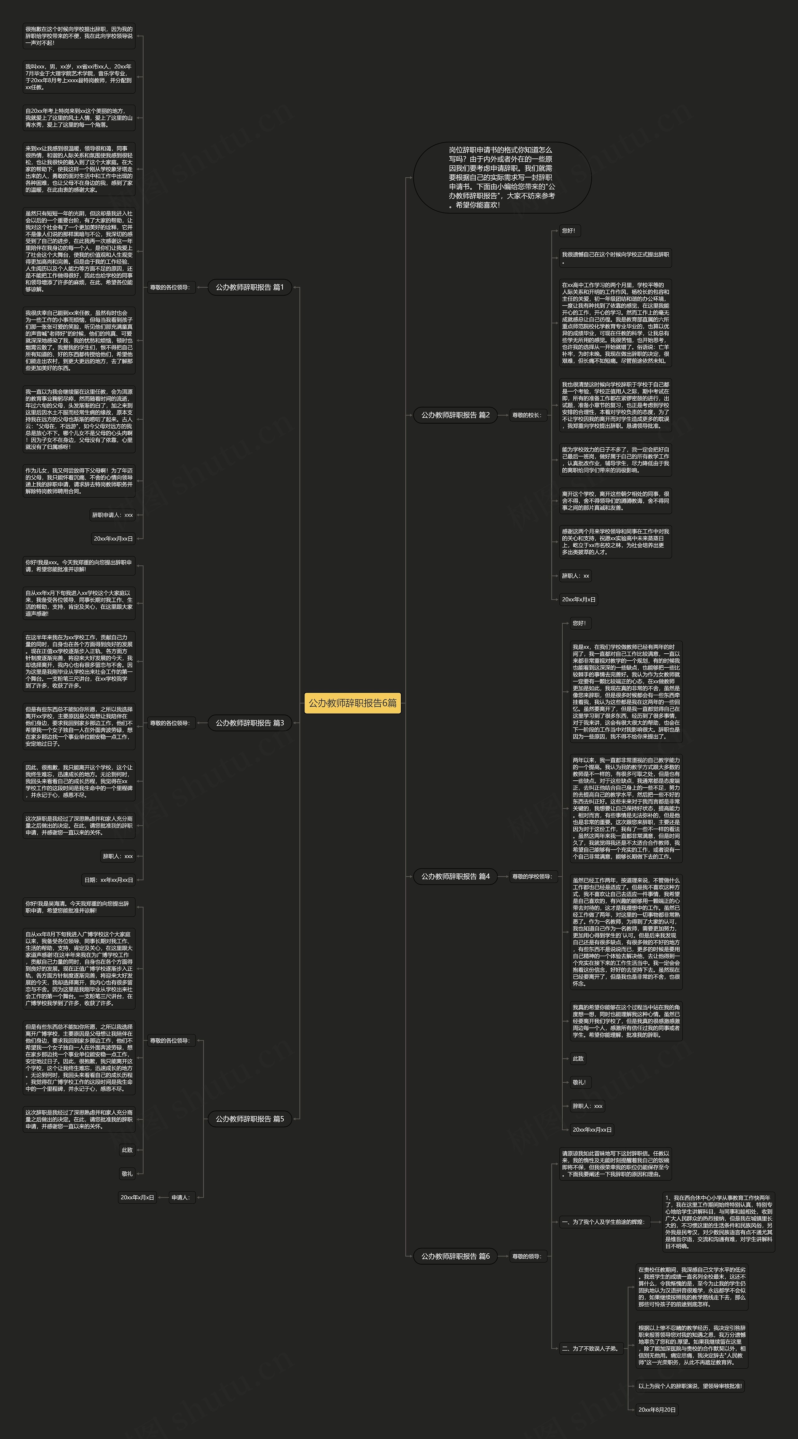 公办教师辞职报告6篇思维导图