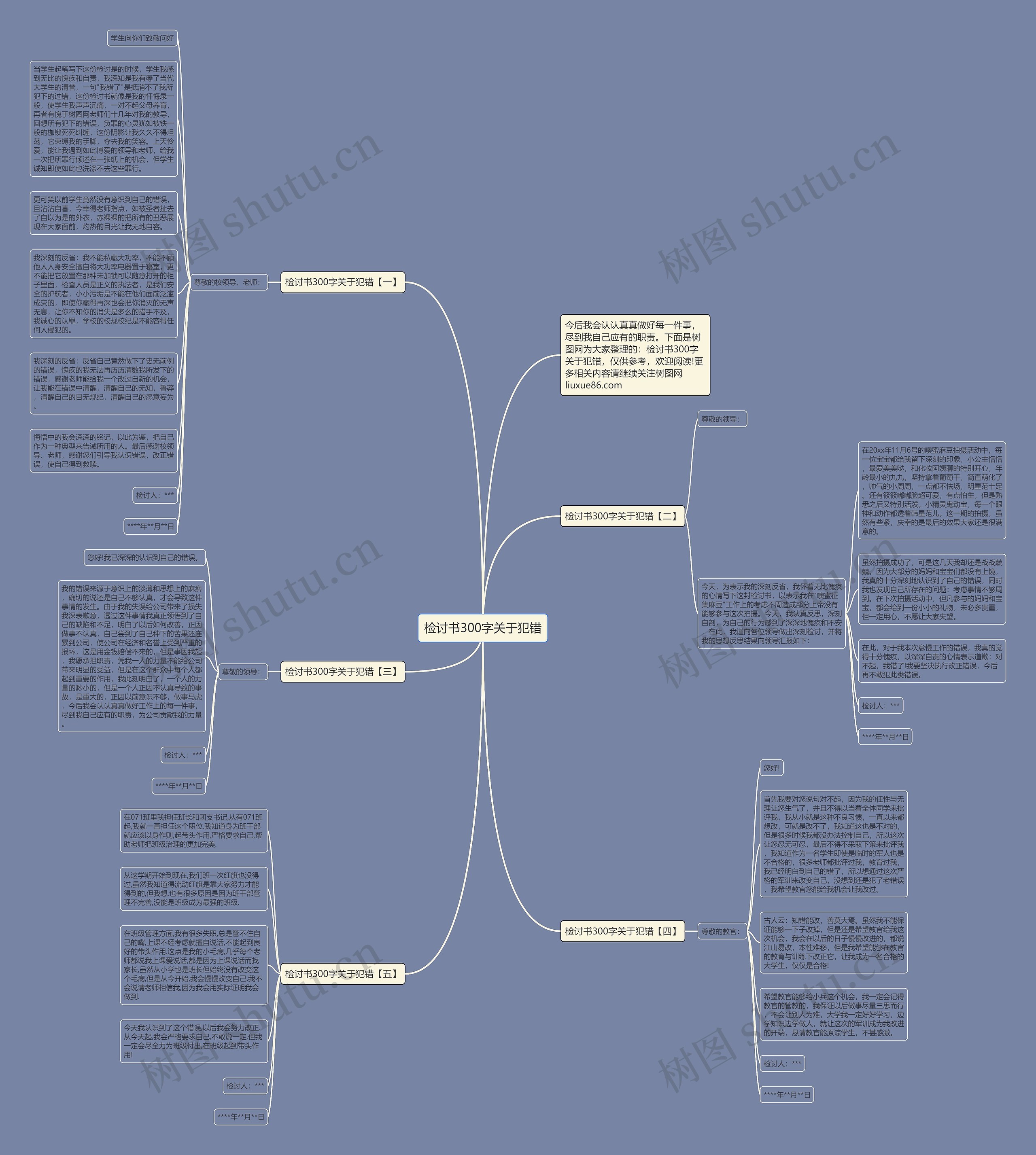 检讨书300字关于犯错思维导图
