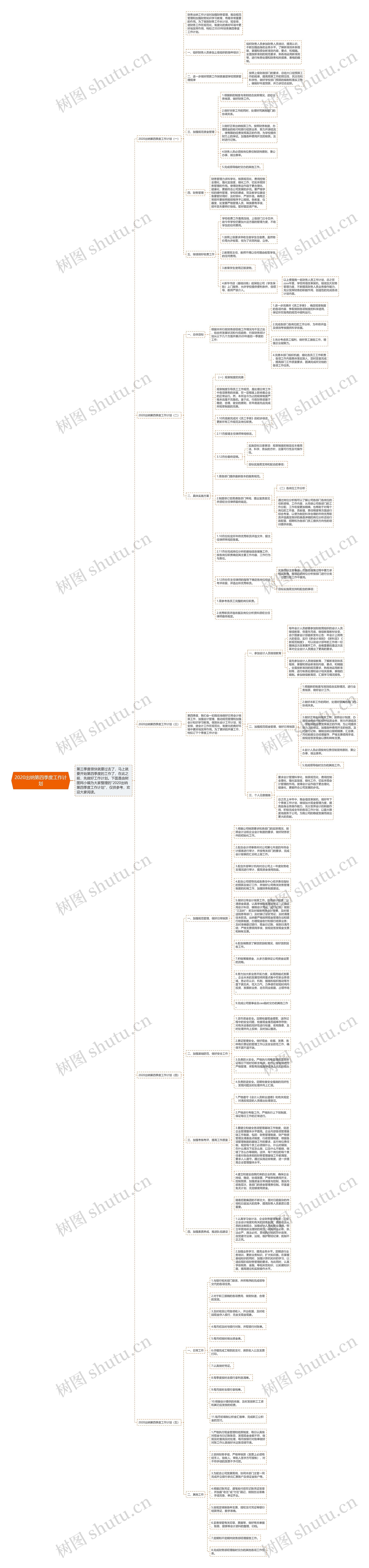 2020出纳第四季度工作计划思维导图