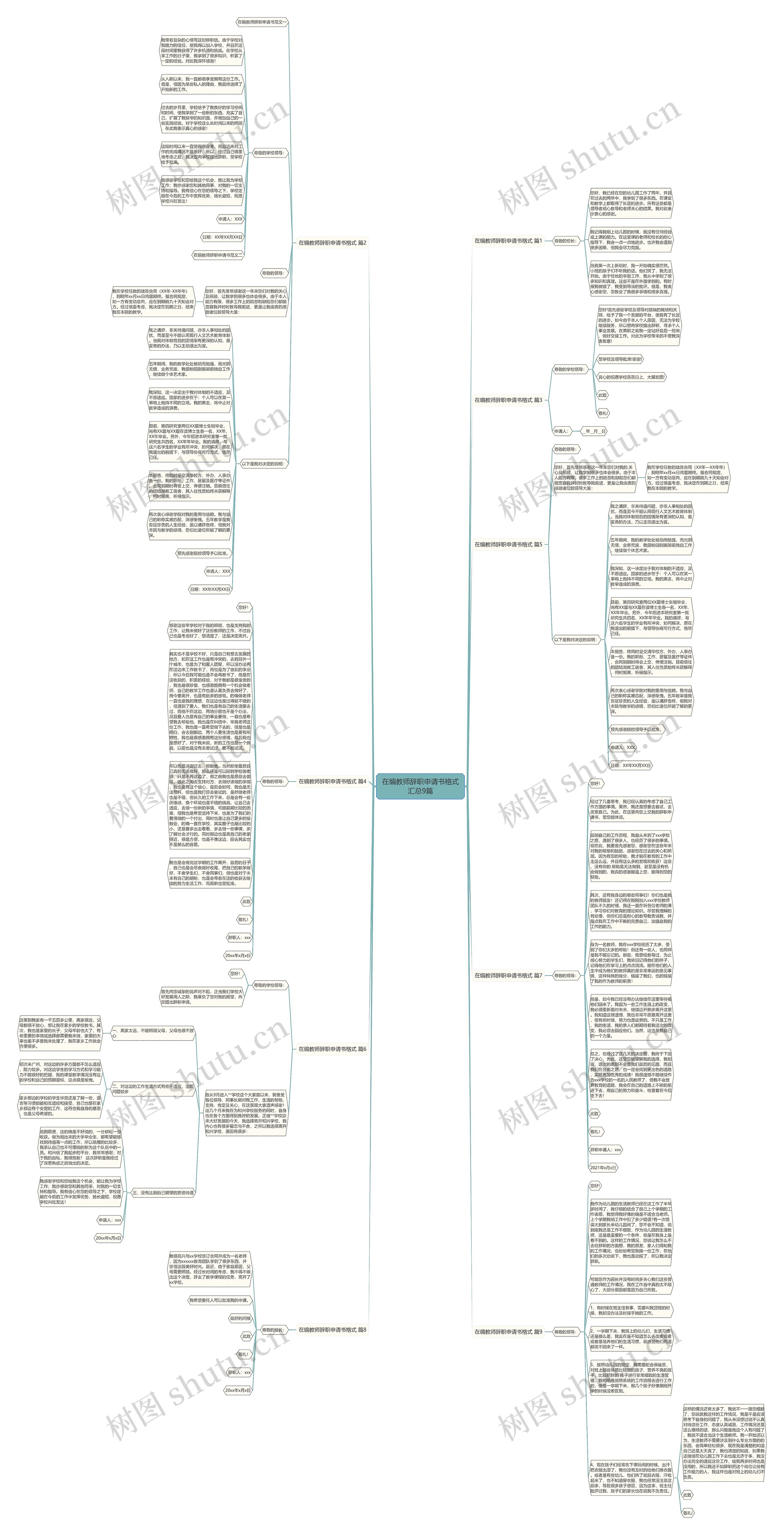 在编教师辞职申请书格式汇总9篇