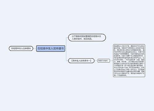 在校高中生入党申请书