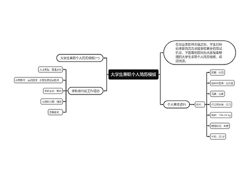 大学生兼职个人简历模板