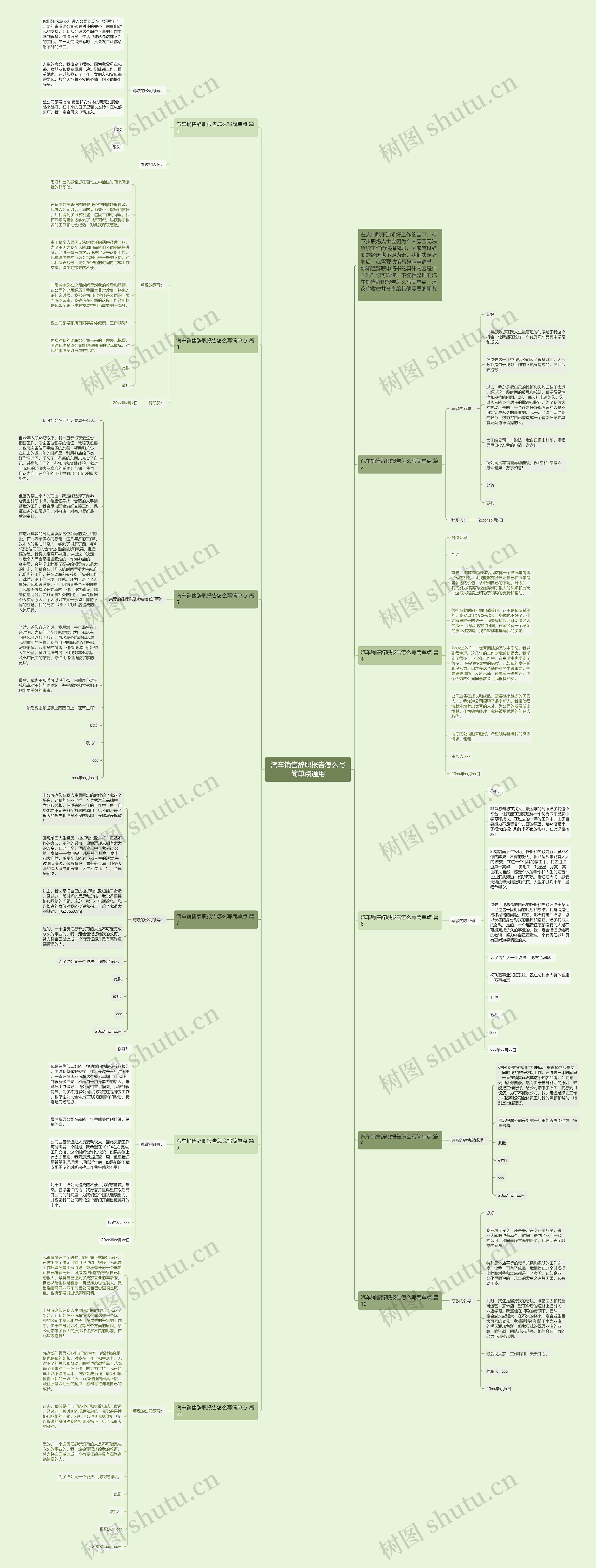 汽车销售辞职报告怎么写简单点通用