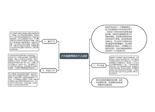 六年级教师期末个人总结