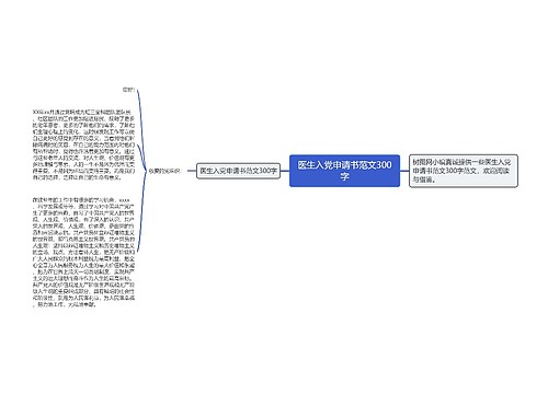 医生入党申请书范文300字