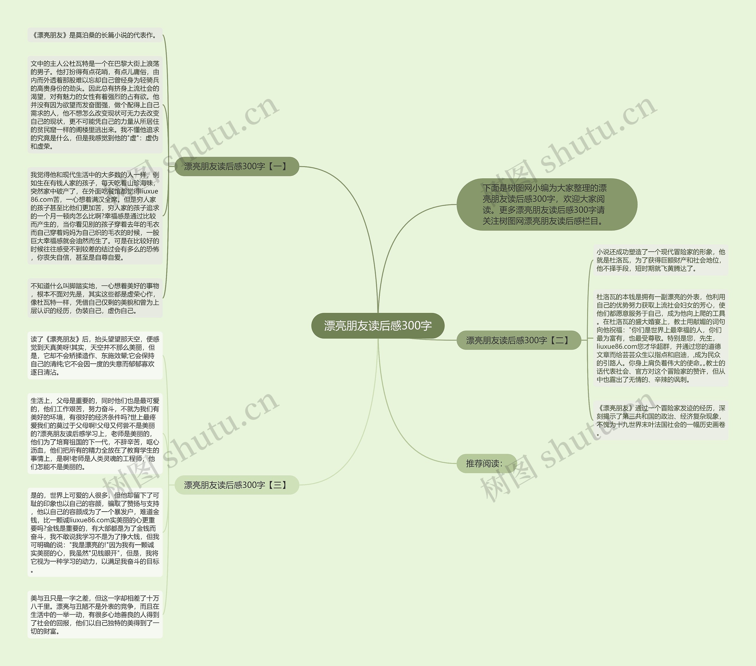 漂亮朋友读后感300字思维导图