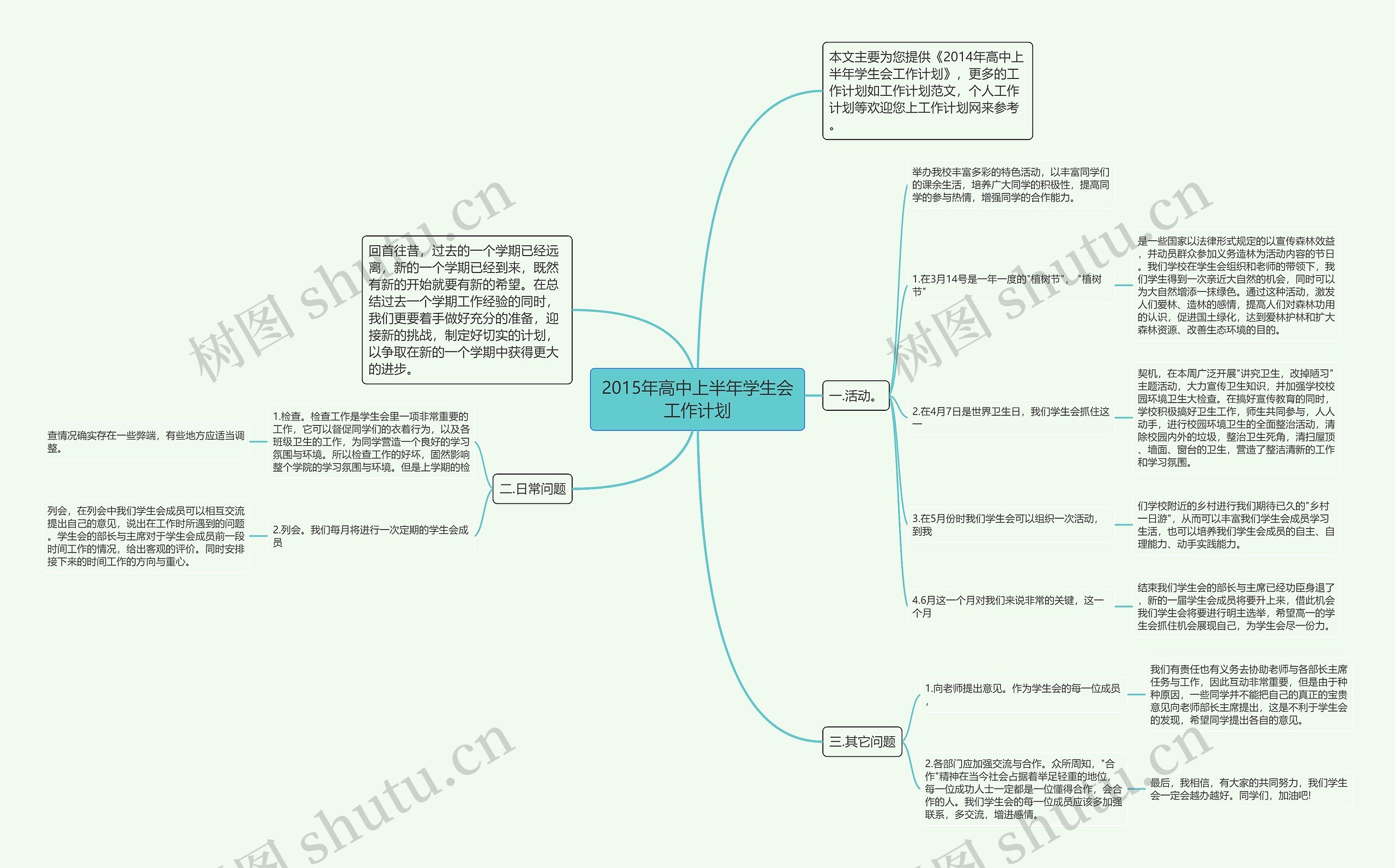 2015年高中上半年学生会工作计划