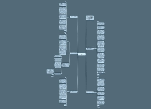 大学生早课迟到检讨书1000字