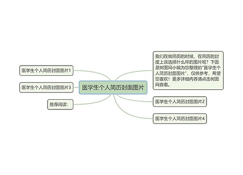 医学生个人简历封面图片