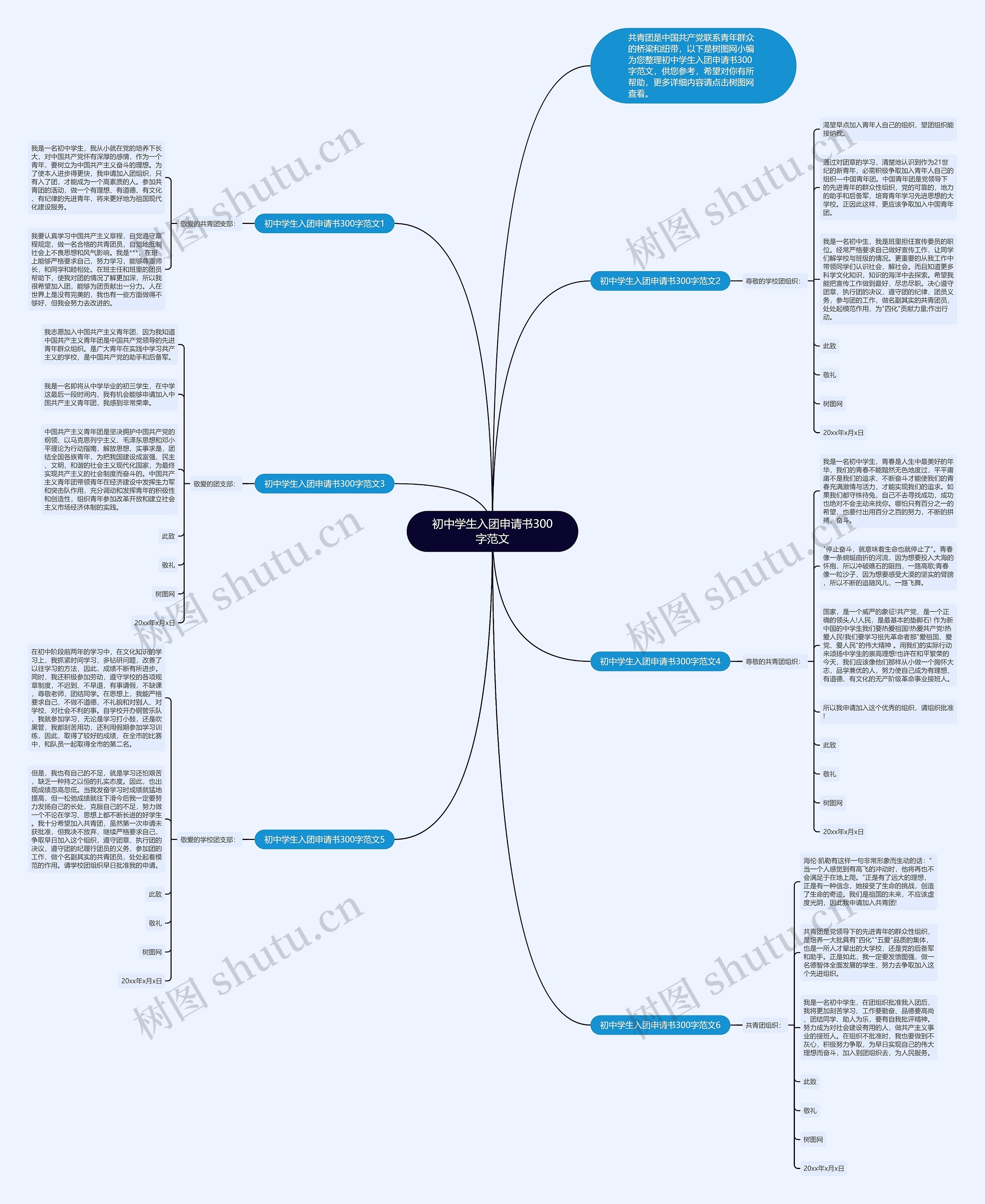 初中学生入团申请书300字范文思维导图